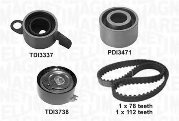 Set curea de distributie
