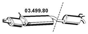 Toba esapamet intermediara