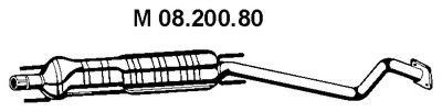 Toba esapamet intermediara