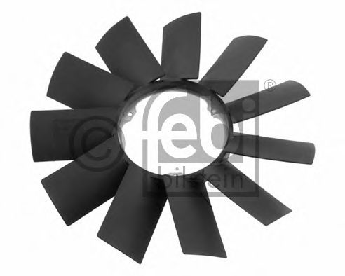 Paleta ventilator, racire motor
