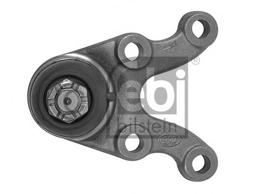 Articulatie sarcina/ghidare