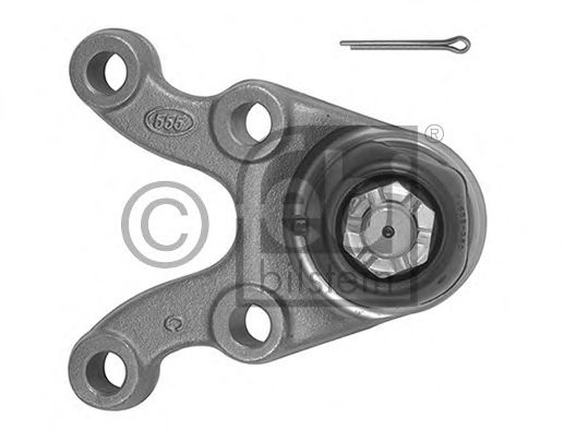 Articulatie sarcina/ghidare