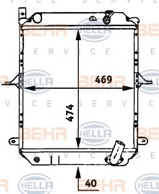 Radiator, racire motor