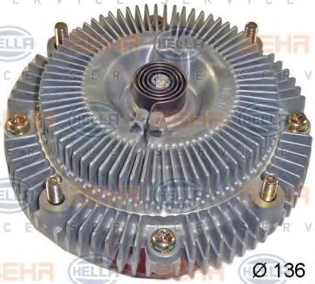 Cupla, ventilator radiator