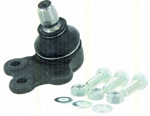 Articulatie sarcina/ghidare