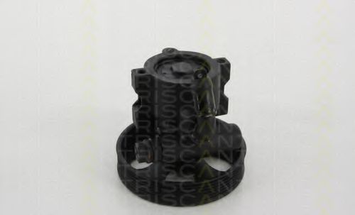 Pompa hidraulica, sistem de directie