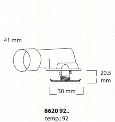termostat,lichid racire