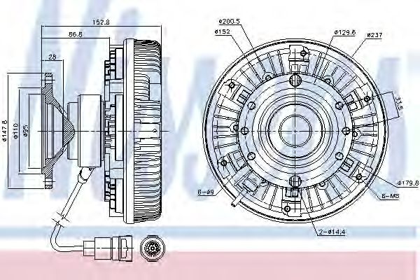 Cupla, ventilator radiator