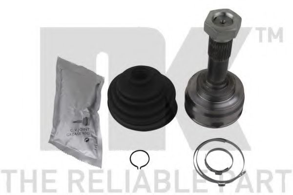 Set articulatie, planetara