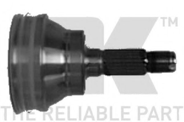 Set articulatie, planetara