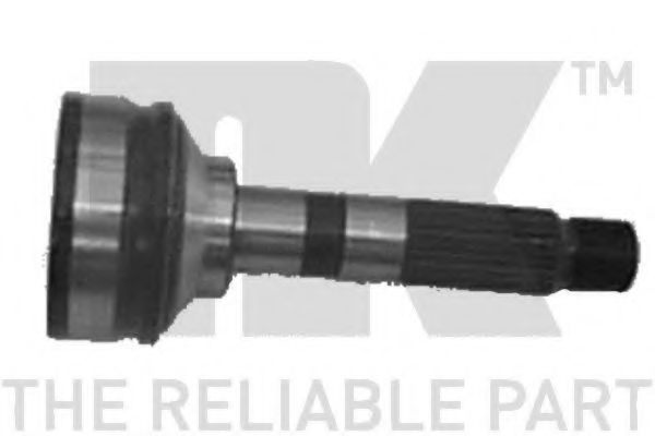 Set articulatie, planetara