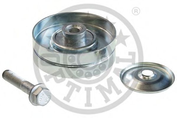 Rola ghidare/conducere, curea transmisie