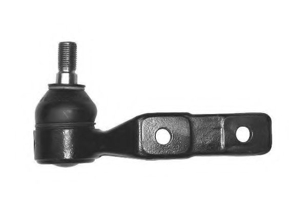 Articulatie sarcina/ghidare