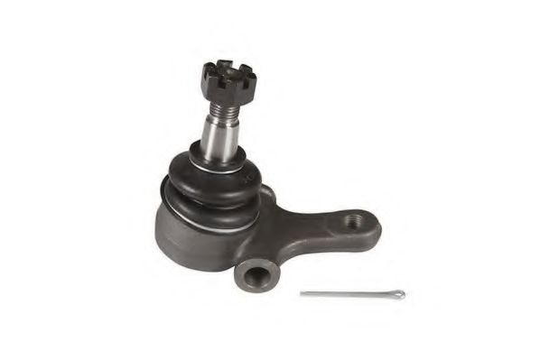 Articulatie sarcina/ghidare