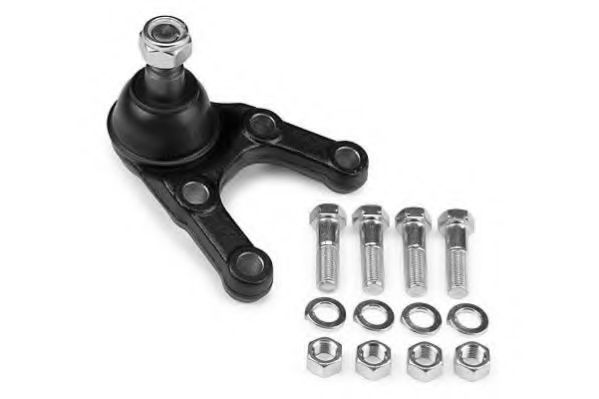 Articulatie sarcina/ghidare