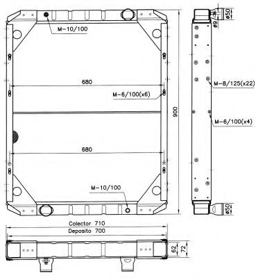 Radiator, racire motor