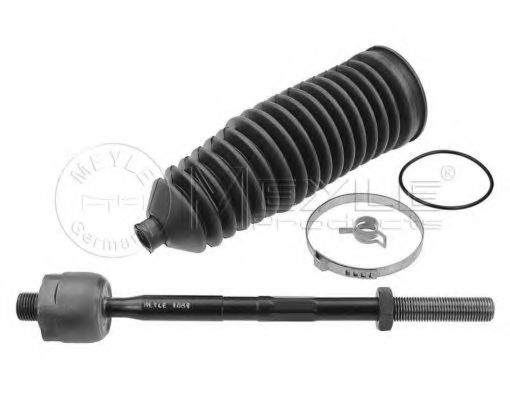 Chit reparatie, articulatie axiala