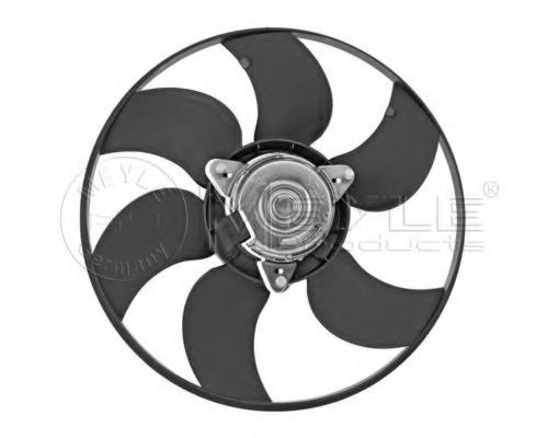 Ventilator, radiator