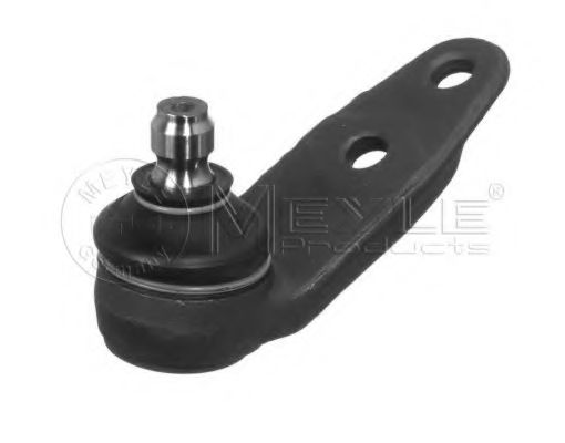 Articulatie sarcina/ghidare