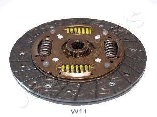 Disc ambreiaj