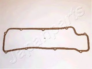 Garnitura, capac supape