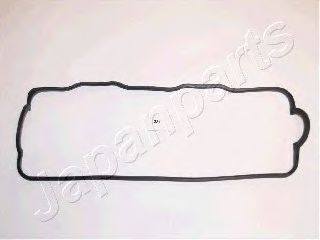 Garnitura, capac supape