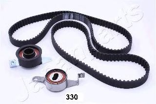 Set curea de distributie