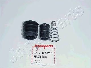 Set reparatie, cilindru receptor ambreiaj