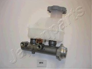 Pompa centrala, frana