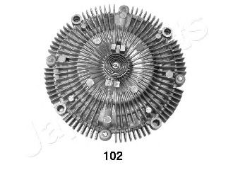 Cupla, ventilator radiator