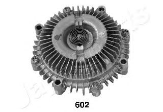 Cupla, ventilator radiator