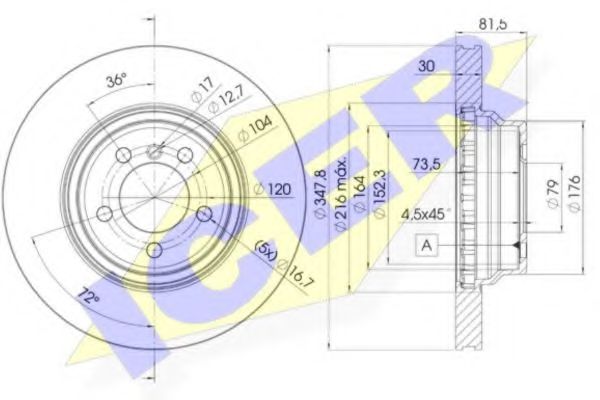 Disc frana