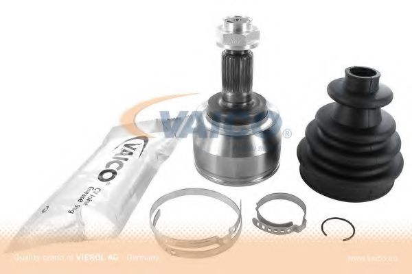 Set articulatie, planetara