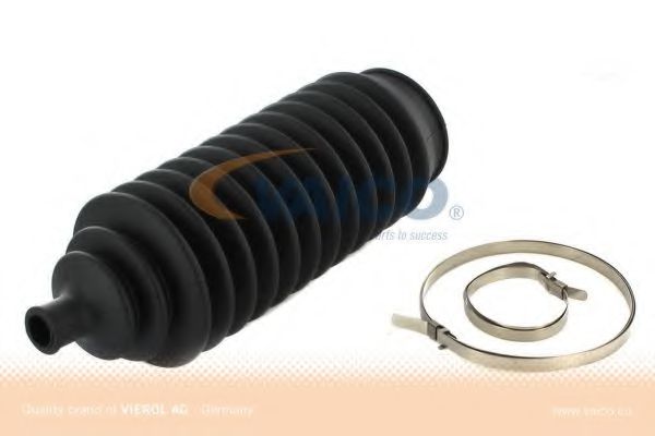 Ansamblu burduf, directie