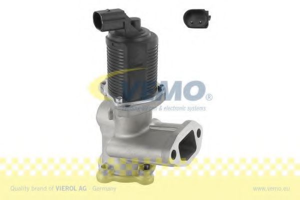 Supapa EGR
