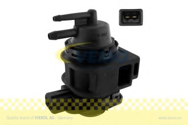 Convertor de presiune, turbocompresor