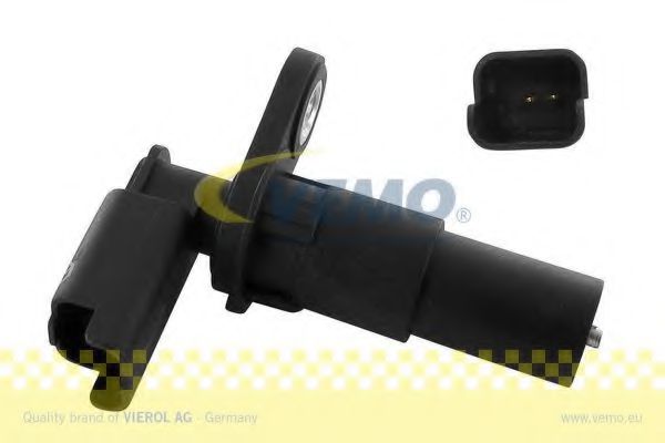 Senzor impulsuri, arbore cotit