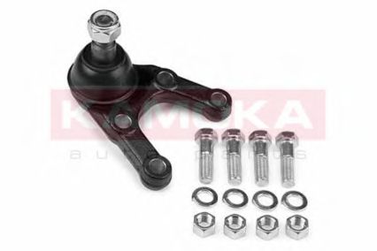 Articulatie sarcina/ghidare