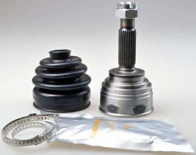 Set articulatie, planetara