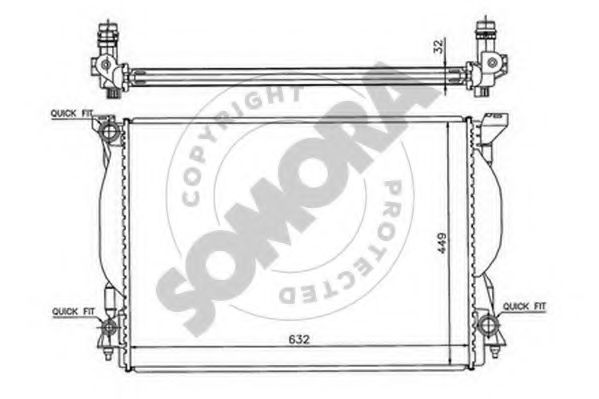 Radiator, racire motor
