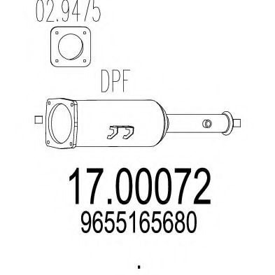 Filtru funingine/particule, sist.de esapament