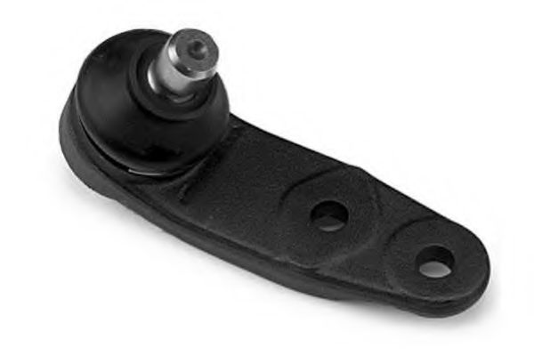 Articulatie sarcina/ghidare