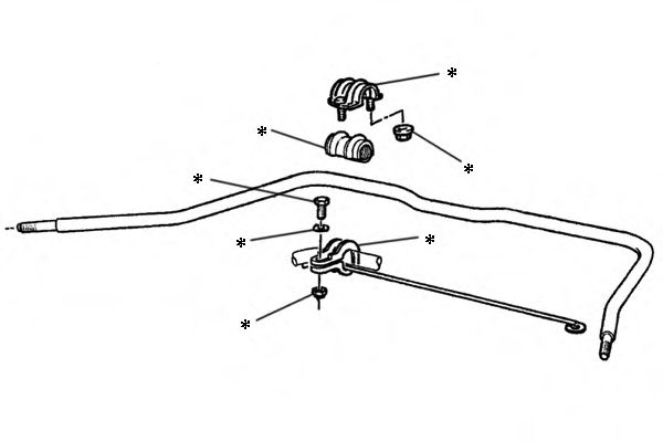 chit reparatie,bieleta antiruliu