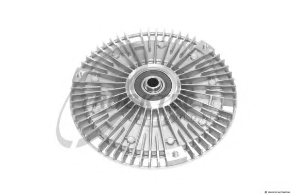 Cupla, ventilator radiator