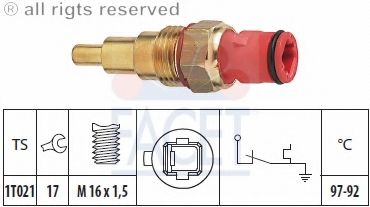 Comutator temperatura, ventilator radiator