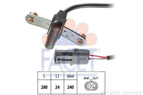 Senzor impulsuri, arbore cotit