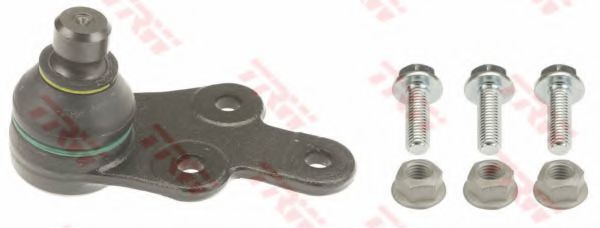Articulatie sarcina/ghidare