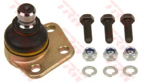 Articulatie sarcina/ghidare