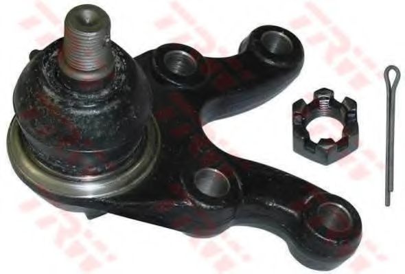 Articulatie sarcina/ghidare