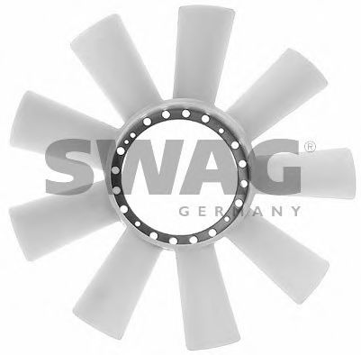 Paleta ventilator, racire motor